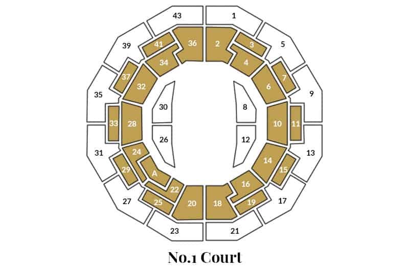 Number One Court Tickets - Wimbledon Championship 2023